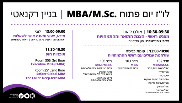 יום פתוח תואר שני .MBA/M.Sc
